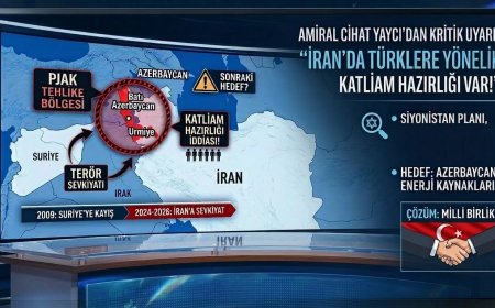Amiral Cihat Yaycı’dan Kritik Uyarı: “İran’da Türklere Yönelik Katliam Hazırlığı Var!”